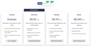 Planos nuvemshop